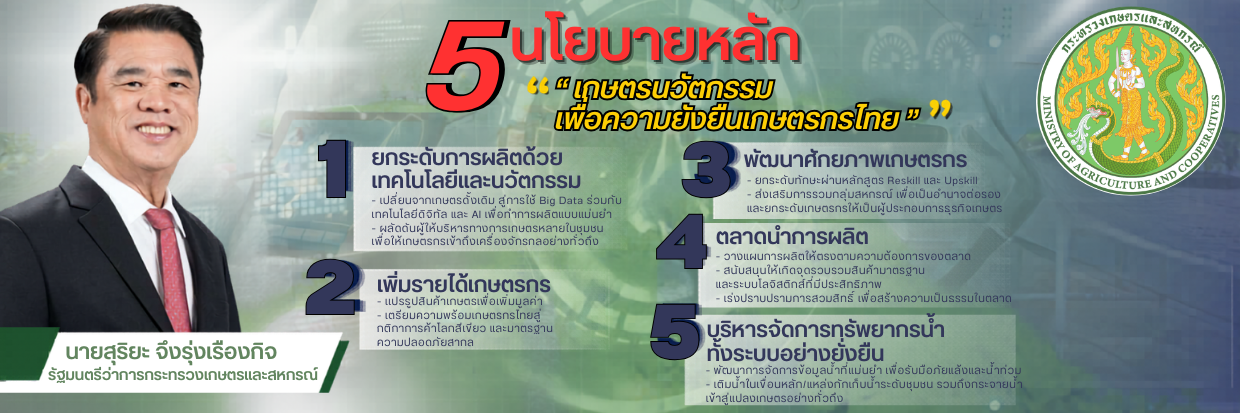 นโยบายรัฐมนตรีว่าการกระทรวงเกษตรและสหกรณ์ ประจำปี 2569-1