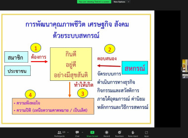 10 – 11 กรกฎาคม 2566 นางสาวมะยุรี คำภาศรี ... พารามิเตอร์รูปภาพ 11