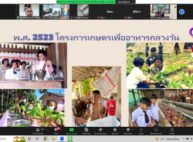 26 ตุลาคม 2566 นางสาวมะยุรี คำภาศรี ... พารามิเตอร์รูปภาพ 6