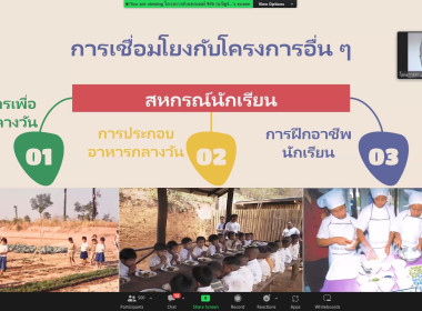 26 ตุลาคม 2566 นางสาวมะยุรี คำภาศรี ... พารามิเตอร์รูปภาพ 7