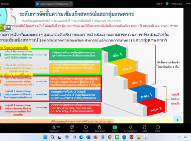 11 ตุลาคม 2567 นางสาวมะยุรี คำภาศรี ... พารามิเตอร์รูปภาพ 6