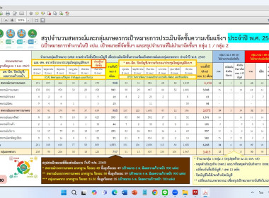 11 ตุลาคม 2567 นางสาวมะยุรี คำภาศรี ... พารามิเตอร์รูปภาพ 13