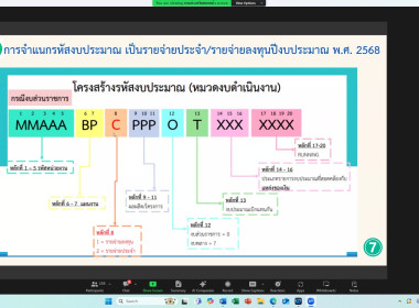 24 ตุลาคม 2567 นางสาวมะยุรี คำภาศรี ... พารามิเตอร์รูปภาพ 6