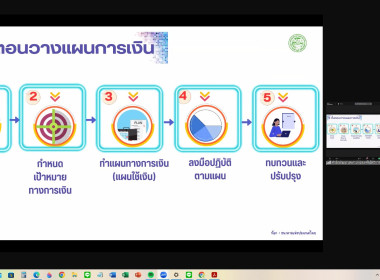 4-8 พฤศจิกายน 2567 นางสาวมะยุรี คำภาศรี ... พารามิเตอร์รูปภาพ 22