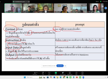 14 พฤษภาคม 2568 บุคลากรศูนย์ถ่ายทอดเทคโนโลยีการสหกรณ์ที่ 13 ... พารามิเตอร์รูปภาพ 12
