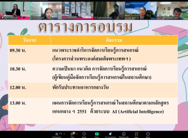 24 – 25 พฤษภาคม 2568 นางสาวมนกรณ์ ยอดใจ ... พารามิเตอร์รูปภาพ 8