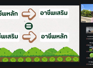 30 สิงหาคม 2568 นางสาวมนกรณ์ ยอดใจ ... พารามิเตอร์รูปภาพ 3
