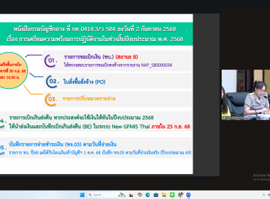 15 กันยายน 2568 บุคลากรศูนย์ถ่ายทอดเทคโนโลยีการสหกรณ์ที่ 13 ... พารามิเตอร์รูปภาพ 6