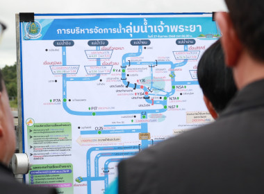 27 กันยายน 2568 นางสาวมนกรณ์ ยอดใจ ... พารามิเตอร์รูปภาพ 37