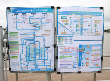 27 กันยายน 2568 นางสาวมนกรณ์ ยอดใจ ... พารามิเตอร์รูปภาพ 39