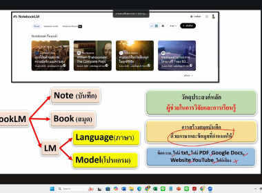 8 ตุลาคม 2568 บุคลากรศูนย์ถ่ายทอดเทคโนโลยีการสหกรณ์ที่ 13 ... พารามิเตอร์รูปภาพ 4