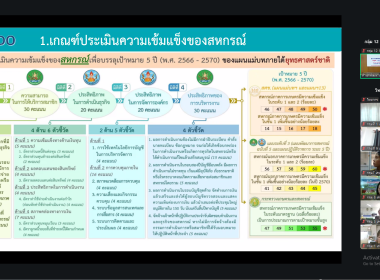 22-24 ธันวาคม 2568 นางสาวสุภาภรณ์ เมษะมัติ ... พารามิเตอร์รูปภาพ 9