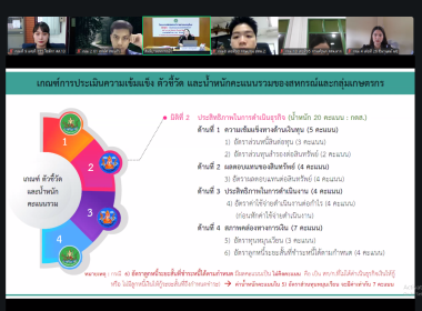 22-24 ธันวาคม 2568 นางสาวสุภาภรณ์ เมษะมัติ ... พารามิเตอร์รูปภาพ 12