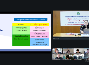 22-24 ธันวาคม 2568 นางสาวสุภาภรณ์ เมษะมัติ ... พารามิเตอร์รูปภาพ 14