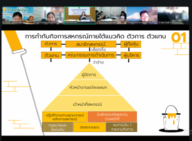 22-24 ธันวาคม 2568 นางสาวสุภาภรณ์ เมษะมัติ ... พารามิเตอร์รูปภาพ 17