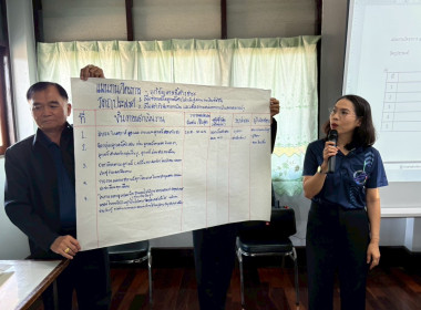 24 ธันวาคม 2568 นางสาวมนกรณ์ ยอดใจ ... พารามิเตอร์รูปภาพ 13