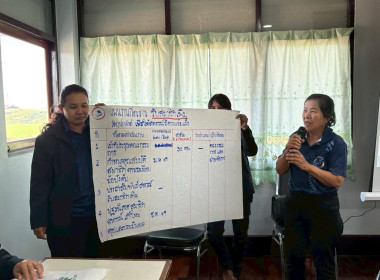 24 ธันวาคม 2568 นางสาวมนกรณ์ ยอดใจ ... พารามิเตอร์รูปภาพ 14