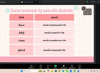 8 มกราคม 2569 บุคลากรศูนย์ถ่ายทอดเทคโนโลยีการสหกรณ์ที่ 13 ... พารามิเตอร์รูปภาพ 17