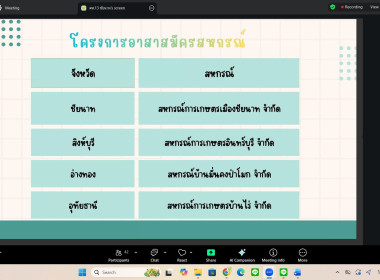 8 มกราคม 2569 บุคลากรศูนย์ถ่ายทอดเทคโนโลยีการสหกรณ์ที่ 13 ... พารามิเตอร์รูปภาพ 18