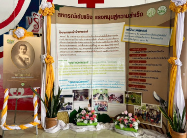 26 กุมภาพันธ์ 2569 นางสกุลรักษ์ ณัฐกุลวิวัฒน์ ... พารามิเตอร์รูปภาพ 9