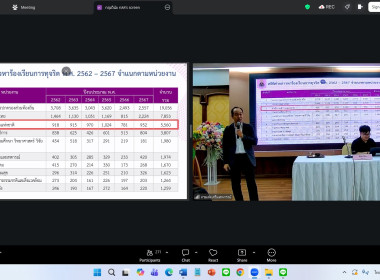 18 มีนาคม 2569 นางสาวมนกรณ์ ยอดใจ ... พารามิเตอร์รูปภาพ 13