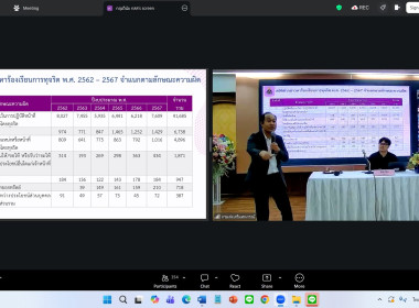 18 มีนาคม 2569 นางสาวมนกรณ์ ยอดใจ ... พารามิเตอร์รูปภาพ 14