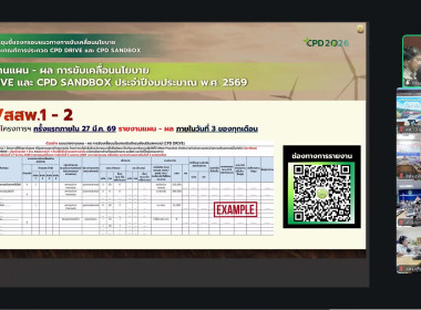 23 มีนาคม 2569 นางสาวมนกรณ์ ยอดใจ ... พารามิเตอร์รูปภาพ 13