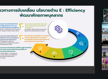 23 มีนาคม 2569 นางสาวมนกรณ์ ยอดใจ ... พารามิเตอร์รูปภาพ 16