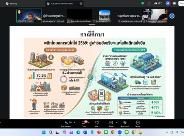 26 มีนาคม 2569 นางสาวมนกรณ์ ยอดใจ ... พารามิเตอร์รูปภาพ 17