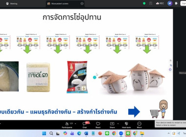 26 มีนาคม 2569 นางสาวมนกรณ์ ยอดใจ ... พารามิเตอร์รูปภาพ 20