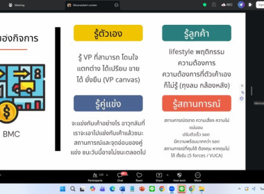 26 มีนาคม 2569 นางสาวมนกรณ์ ยอดใจ ... พารามิเตอร์รูปภาพ 21