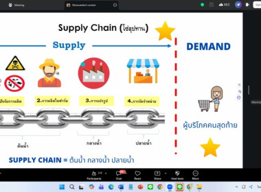 26 มีนาคม 2569 นางสาวมนกรณ์ ยอดใจ ... พารามิเตอร์รูปภาพ 22