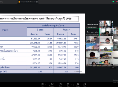 20-24 เมษายน 2569 นางสาวมนกรณ์ ยอดใจ ... พารามิเตอร์รูปภาพ 4