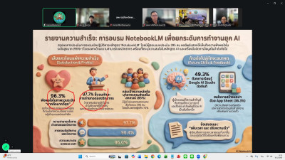 6 พฤษภาคม 2569 นางสาวโชติกา ประทุม ... พารามิเตอร์รูปภาพ 1
