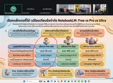 6 พฤษภาคม 2569 นางสาวโชติกา ประทุม ... พารามิเตอร์รูปภาพ 5