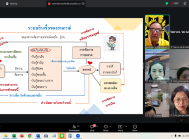5 - 8 พฤษภาคม 2569 นางสาวมนกรณ์ ยอดใจ ... พารามิเตอร์รูปภาพ 11