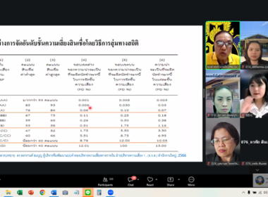 5 - 8 พฤษภาคม 2569 นางสาวมนกรณ์ ยอดใจ ... พารามิเตอร์รูปภาพ 12