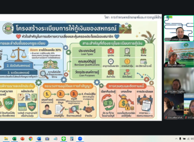 5 - 8 พฤษภาคม 2569 นางสาวมนกรณ์ ยอดใจ ... พารามิเตอร์รูปภาพ 14