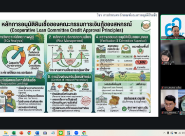 5 - 8 พฤษภาคม 2569 นางสาวมนกรณ์ ยอดใจ ... พารามิเตอร์รูปภาพ 24