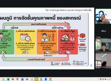 5 - 8 พฤษภาคม 2569 นางสาวมนกรณ์ ยอดใจ ... พารามิเตอร์รูปภาพ 27