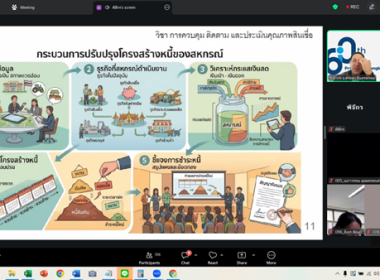5 - 8 พฤษภาคม 2569 นางสาวมนกรณ์ ยอดใจ ... พารามิเตอร์รูปภาพ 28