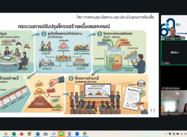 5 - 8 พฤษภาคม 2569 นางสาวมนกรณ์ ยอดใจ ... พารามิเตอร์รูปภาพ 29