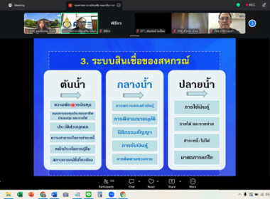 5 - 8 พฤษภาคม 2569 นางสาวมนกรณ์ ยอดใจ ... พารามิเตอร์รูปภาพ 3