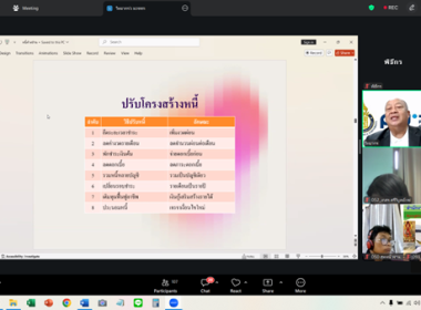 5 - 8 พฤษภาคม 2569 นางสาวมนกรณ์ ยอดใจ ... พารามิเตอร์รูปภาพ 33