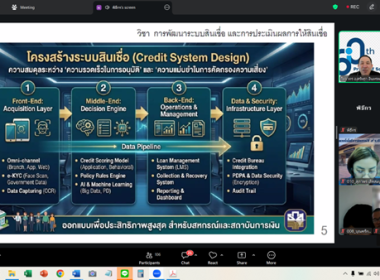5 - 8 พฤษภาคม 2569 นางสาวมนกรณ์ ยอดใจ ... พารามิเตอร์รูปภาพ 38