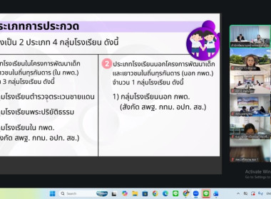 15 พฤษภาคม 2569 นางสาวมนกรณ์ ยอดใจ ... พารามิเตอร์รูปภาพ 6