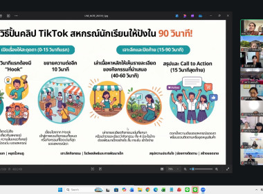 สานพลังความร่วมมือ พัฒนาห้องเรียนรู้สหกรณ์ ... พารามิเตอร์รูปภาพ 9