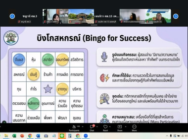 29 พฤษภาคม 2569 บุคลากรศูนย์ถ่ายทอดเทคโนโลยีการสหกรณ์ที่ 13 ... พารามิเตอร์รูปภาพ 2
