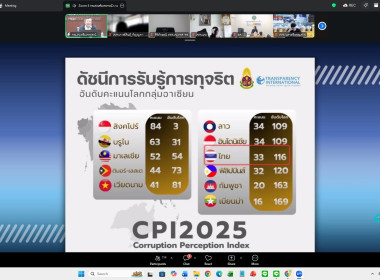 9 มิถุนายน 2569 นางสกุลรักษ์ ณัฐกุลวิวัฒน์ ... พารามิเตอร์รูปภาพ 8