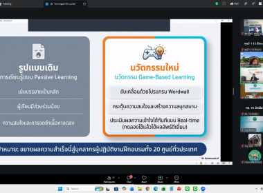 10 กรกฎาคม 2569 นางสาวมนกรณ์ ยอดใจ ... พารามิเตอร์รูปภาพ 6